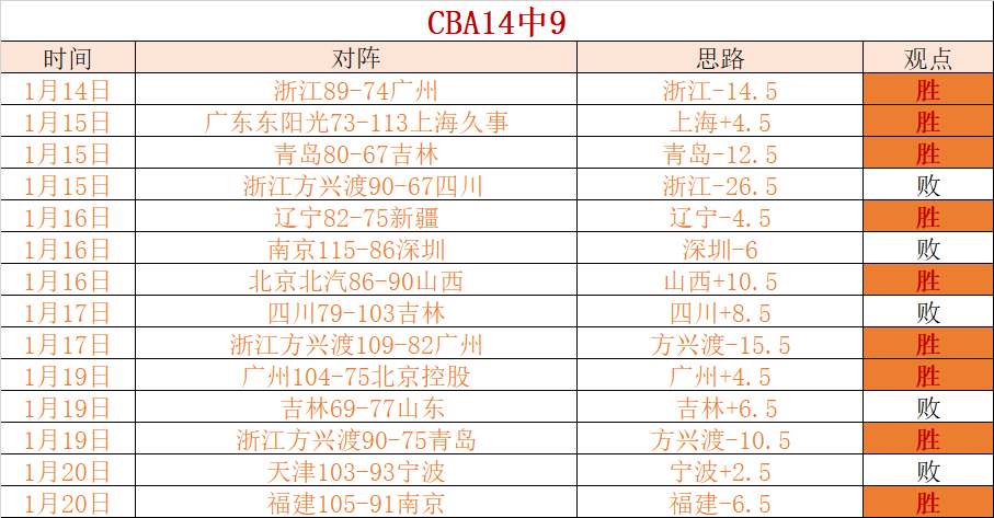印第安维尔,斯网球赛,维纳斯缺席,万博manbetx体育平台,万博体育官网,万博体育app下载,ManBetX,SPORTS