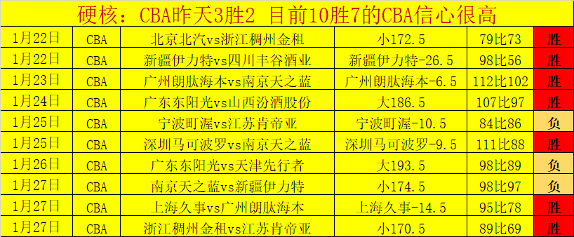 阿莫林,费发挥稳定,符合我们每,万博manbetx体育平台,万博体育官网,万博体育app下载,ManBetX,SPORTS