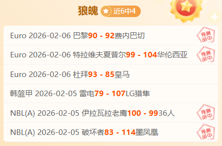 朱婷斩获,助力科内利,亚诺,万博manbetx体育平台,万博体育官网,万博体育app下载,ManBetX,SPORTS