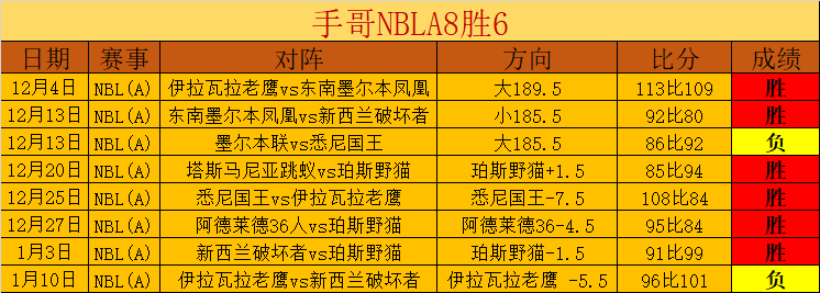 北京开启中,中东欧国家,体育合作协,万博manbetx体育平台,万博体育官网,万博体育app下载,ManBetX,SPORTS