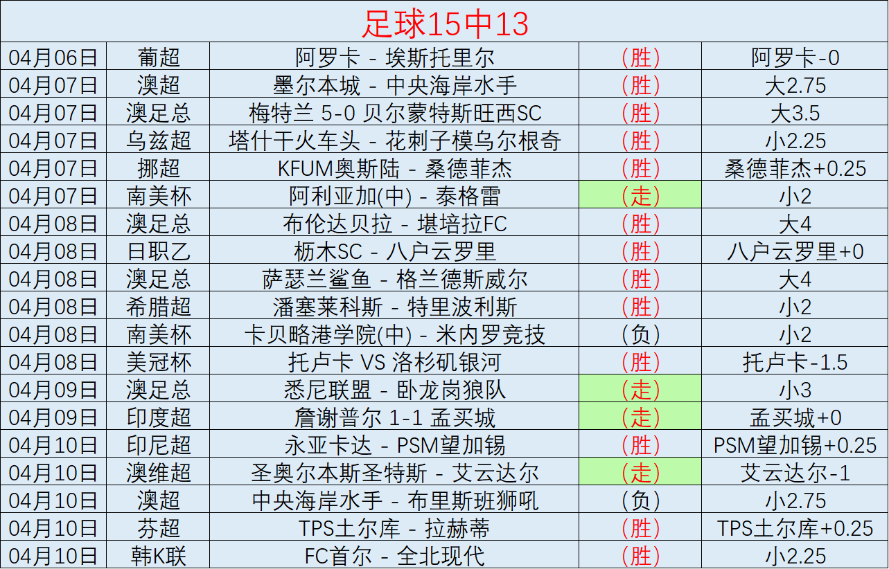 大乐透期号,专家推荐,质合分析前,万博manbetx体育平台,万博体育官网,万博体育app下载,ManBetX,SPORTS