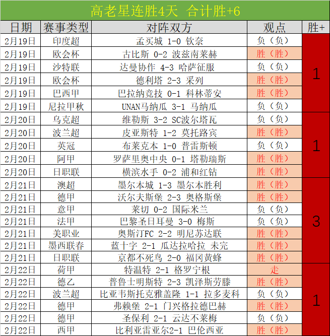 足球往事,失去童年的,国足领袖,万博manbetx体育平台,万博体育官网,万博体育app下载,ManBetX,SPORTS