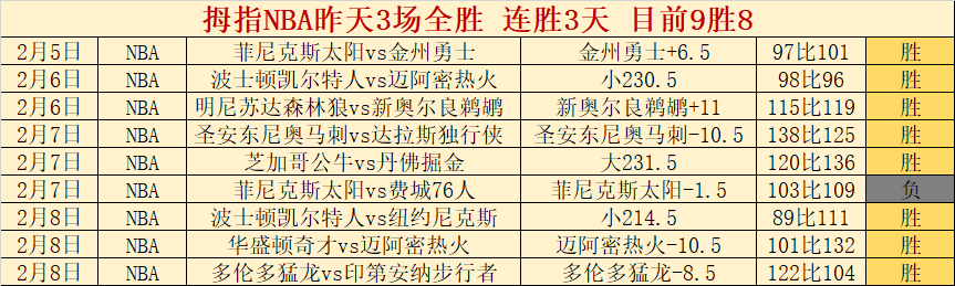 早场澳维超,精选,场全胜大乐,万博manbetx体育平台,万博体育官网,万博体育app下载,ManBetX,SPORTS