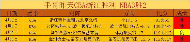 精准投射,三中四,精彩对决,万博manbetx体育平台,万博体育官网,万博体育app下载,ManBetX,SPORTS