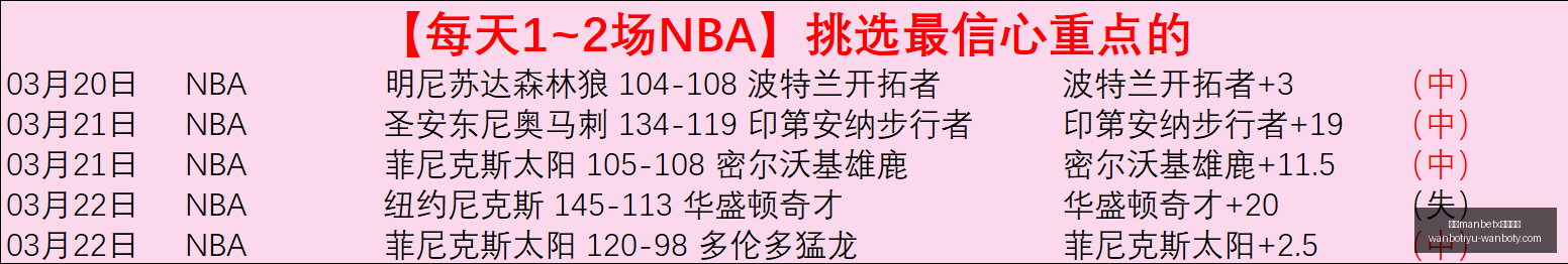 万博,体育平台万,体育平台突,万博manbetx体育平台,万博体育官网,万博体育app下载,ManBetX,SPORTS