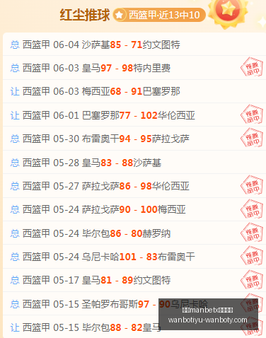 视角,狂热战队与,梦想队深度,万博manbetx体育平台,万博体育官网,万博体育app下载,ManBetX,SPORTS