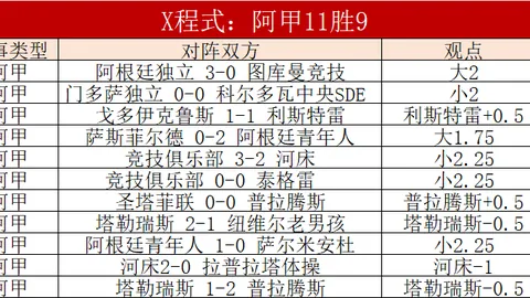 BLG Xun打野健身照：早起锻炼分享