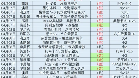 大乐透期号专家推荐：质合分析前区十码及胜负总分