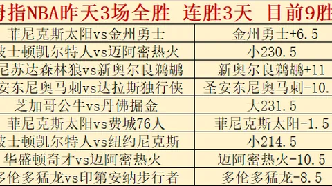 早场澳维超精选2场全胜大乐透专家质合推荐关注关键数据